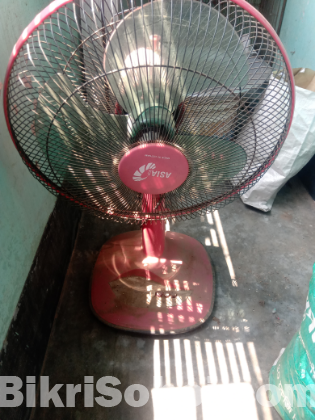 Asia Table Fan